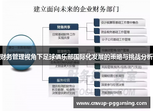 财务管理视角下足球俱乐部国际化发展的策略与挑战分析