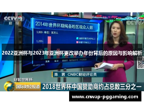 2022亚洲杯与2023年亚洲杯更改举办年份背后的原因与影响解析