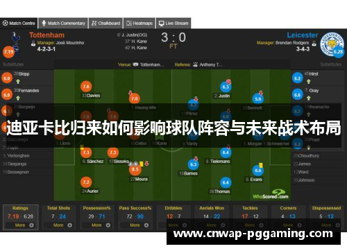 迪亚卡比归来如何影响球队阵容与未来战术布局