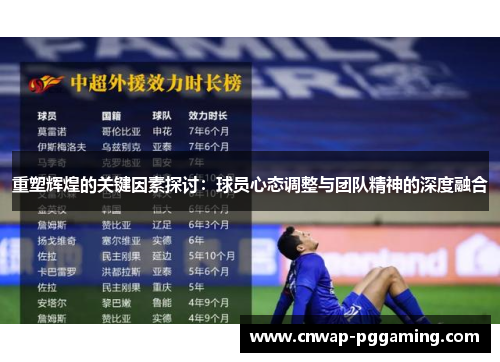 重塑辉煌的关键因素探讨：球员心态调整与团队精神的深度融合