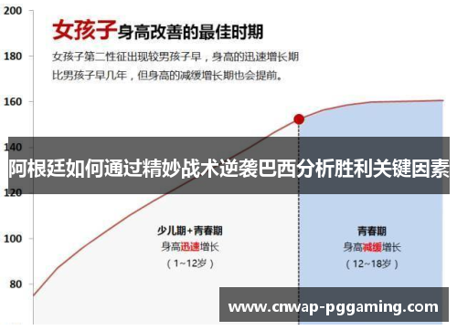 阿根廷如何通过精妙战术逆袭巴西分析胜利关键因素