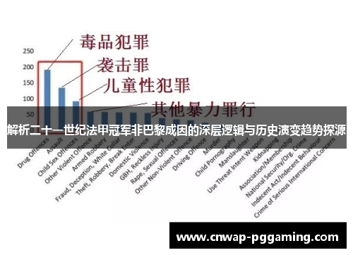 解析二十一世纪法甲冠军非巴黎成因的深层逻辑与历史演变趋势探源 解析二十一世纪法甲冠军非巴黎成因的深层逻辑与历史演变趋势探源