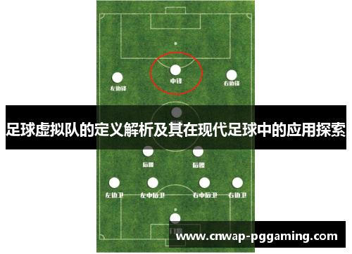 足球虚拟队的定义解析及其在现代足球中的应用探索