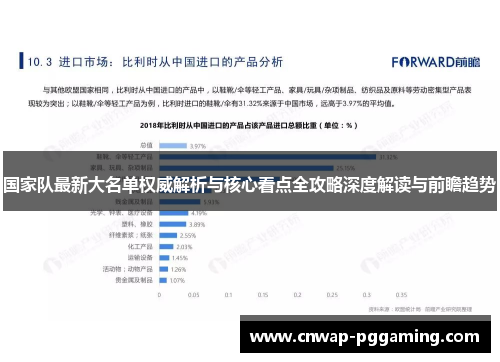 国家队最新大名单权威解析与核心看点全攻略深度解读与前瞻趋势
